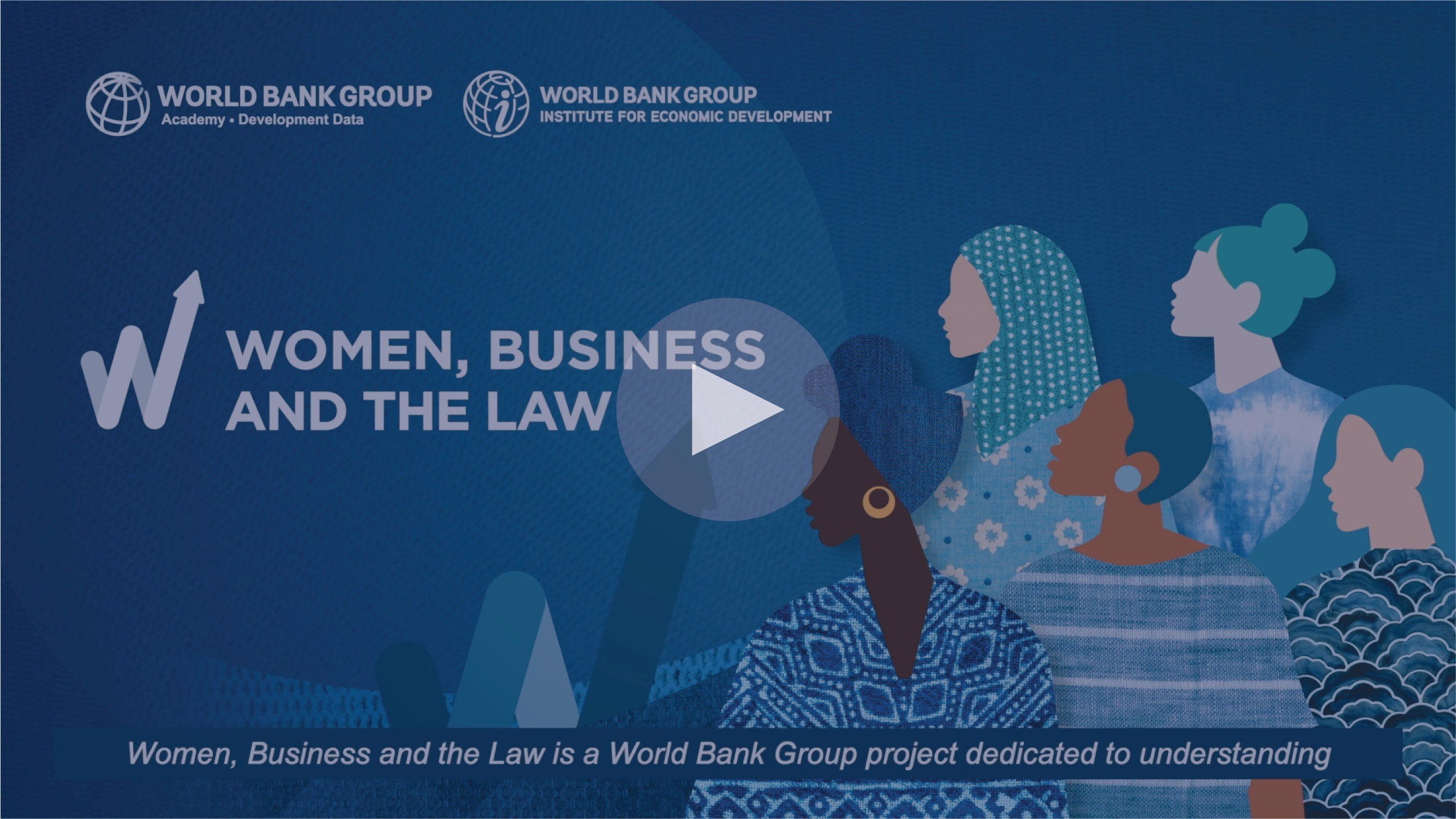 Women, Business and the Law video cover